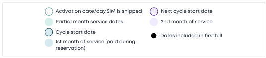 circledin